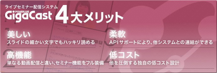 LOGOSWARE GigaCastが提供する4大メリット インターネット・ライブセミナー配信システム「POWERLIVE GigaCast」が提供する4大メリット