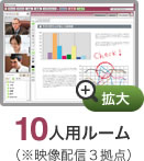 10人用ルームのイメージ図