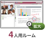 ４人用ルームのイメージ図