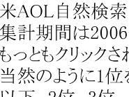 Web会議　文章比較画像２